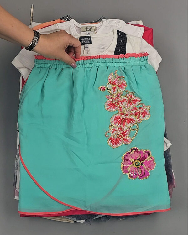 Фотография  142 - BRAND Kids Summer#30 шт, ЛОТ №5 оптом в Благовещенске и Амурской области