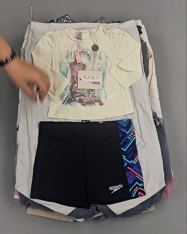 Фотография  315 - BRAND Kids Summer#30 шт, ЛОТ №5 оптом в Благовещенске и Амурской области