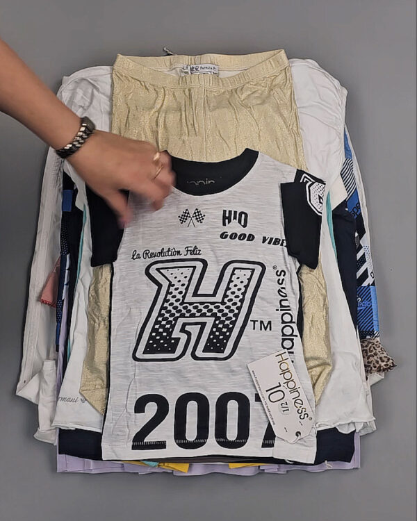 Фотография  471 - BRAND Kids Summer#30 шт, ЛОТ №3 оптом в Благовещенске и Амурской области