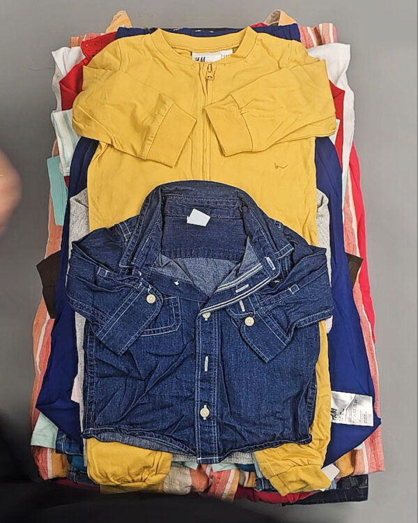 Фотография  599 - Clothing Kids Summer#20 кг, ЛОТ № ВК0145 оптом в Благовещенске и Амурской области